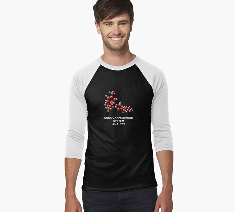 Endocannabinoid System Analyst