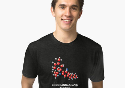 Endocannabinoid System Analyst
