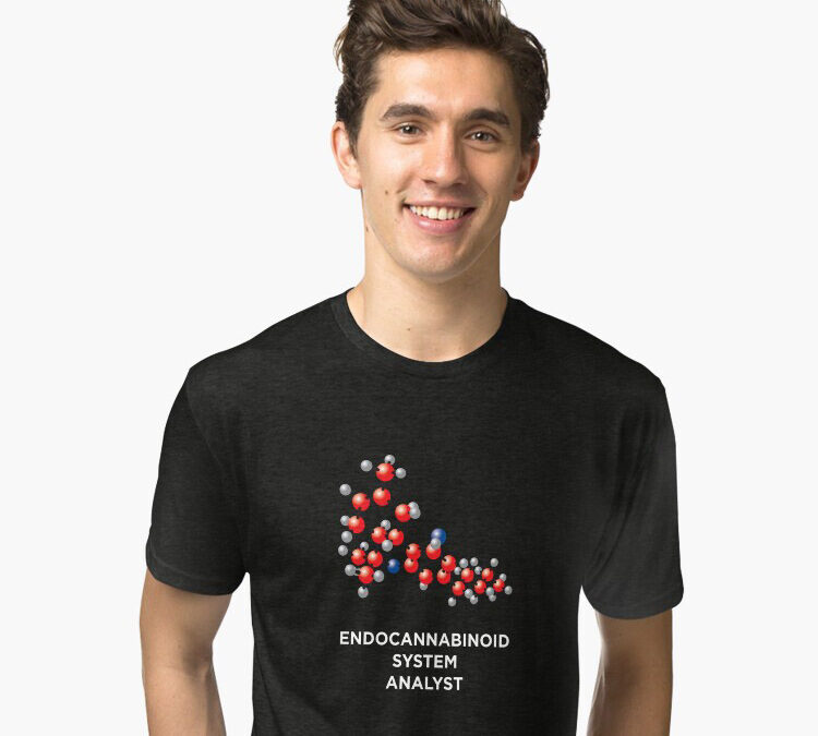 Endocannabinoid System Analyst